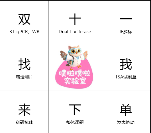 單項檢測服務(wù)降價，不止35%，看完我直接組隊拼單了